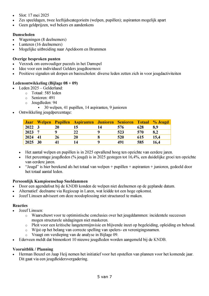 Bijlage01 - 20250604 Notulen ALV GDB.pdf (pagina 5)